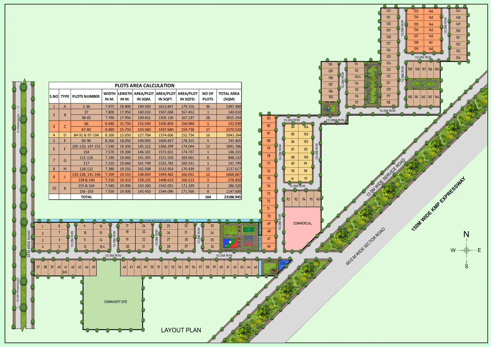 Project Plan for Affordable Deen Dayal Plots